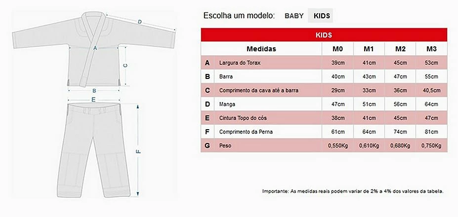 Koral Kimono BJJ Kids Trançado Bianco - immagine 7