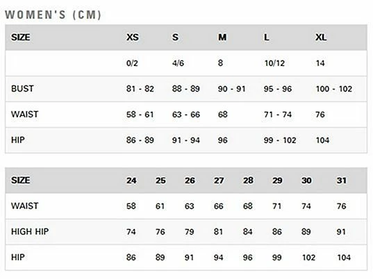 RVCA Ignight Strappy Sports Bra Verde-Giallo - immagine 5