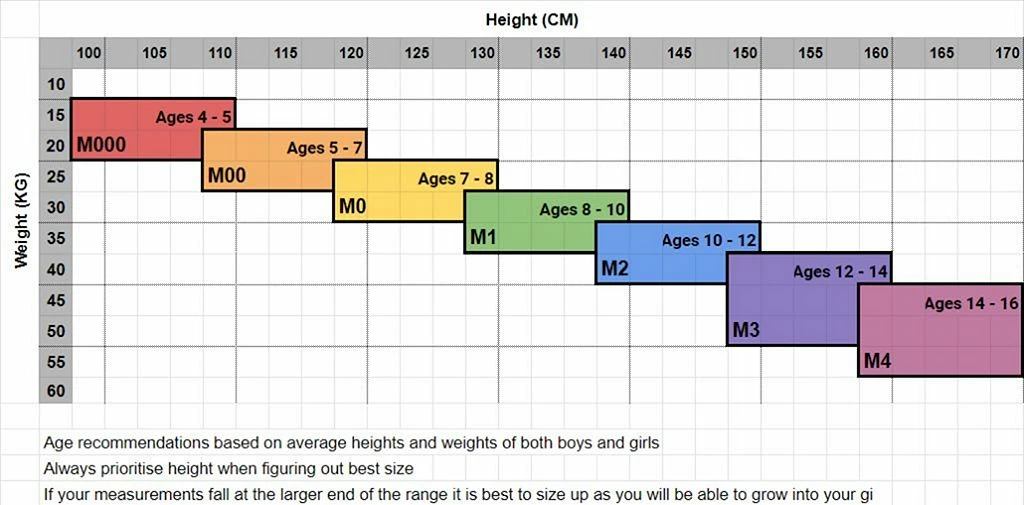 Scramble Kids Standard Issue Semi Custom Bianco - immagine 6